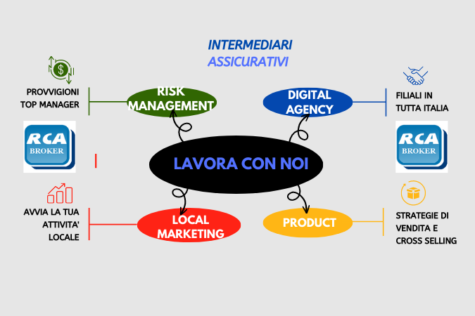 Minimalist Meeting Agenda Planning Banner (1)