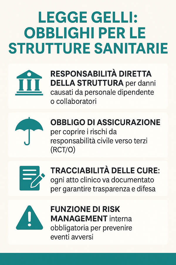 Legge_Gelli_Infografica_Ridotta_600px